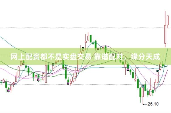 网上配资都不是实盘交易 靠谱配对，缘分天成