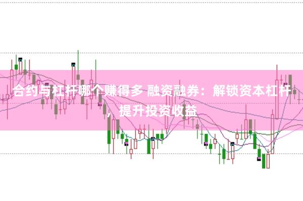 合约与杠杆哪个赚得多 融资融券：解锁资本杠杆，提升投资收益