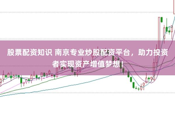 股票配资知识 南京专业炒股配资平台，助力投资者实现资产增值梦想！