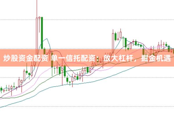 炒股资金配资 单一信托配资：放大杠杆，掘金机遇