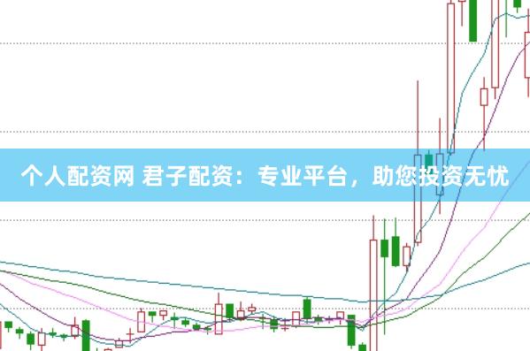 个人配资网 君子配资：专业平台，助您投资无忧