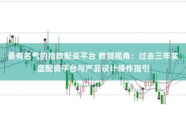 最有名气的指数配资平台 数据视角：过去三年实盘配资平台与产品设计操作指引