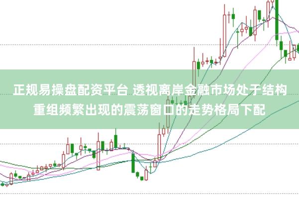 正规易操盘配资平台 透视离岸金融市场处于结构重组频繁出现的震荡窗口的走势格局下配