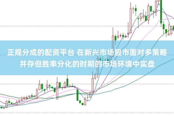 正规分成的配资平台 在新兴市场股市面对多策略并存但胜率分化的时期的市场环境中实盘