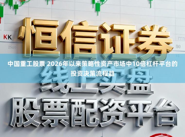 中国重工股票 2026年以来策略性资产市场中10倍杠杆平台的投资决策流程趋