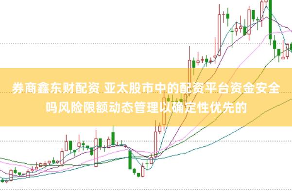 券商鑫东财配资 亚太股市中的配资平台资金安全吗风险限额动态管理以确定性优先的